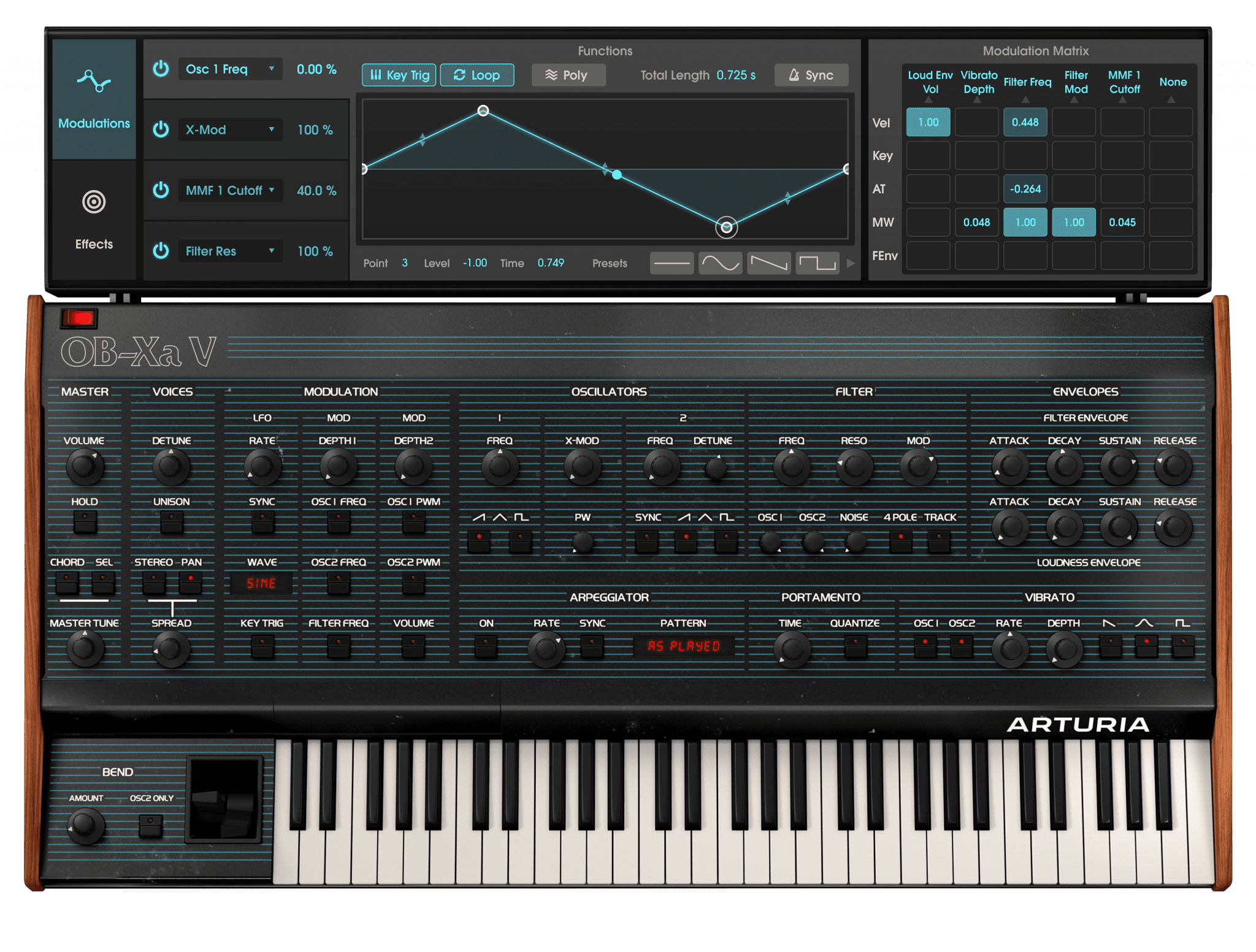 OB xA Opened Modulations
