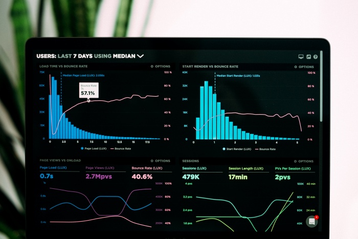 Web Analytics: 3 Benefits for Business Growth