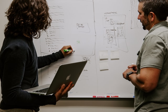 How to Plan and Create Your Website with a Flow Chart