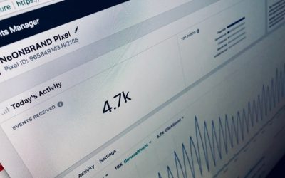 Facebook ads for eCommerce: How do I get started?