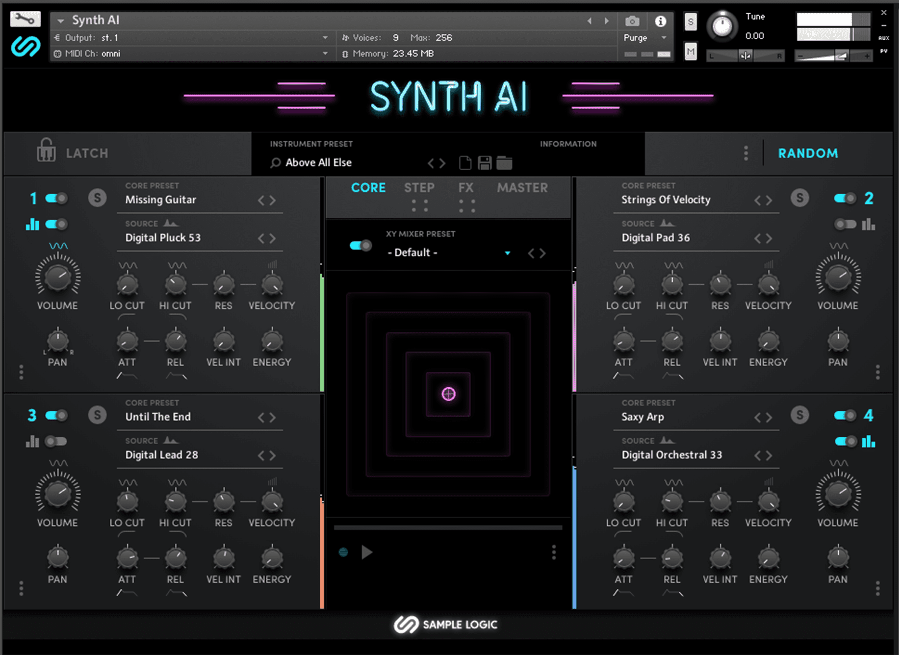 Synth AI – the Rise of The Ai