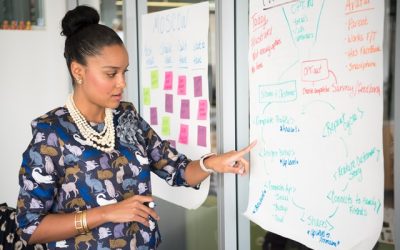 Designing UX Surveys To Gain Actionable Product Experience Insights