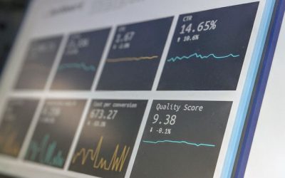 Landing Page Optimization: How to Improve Your Conversion Rates